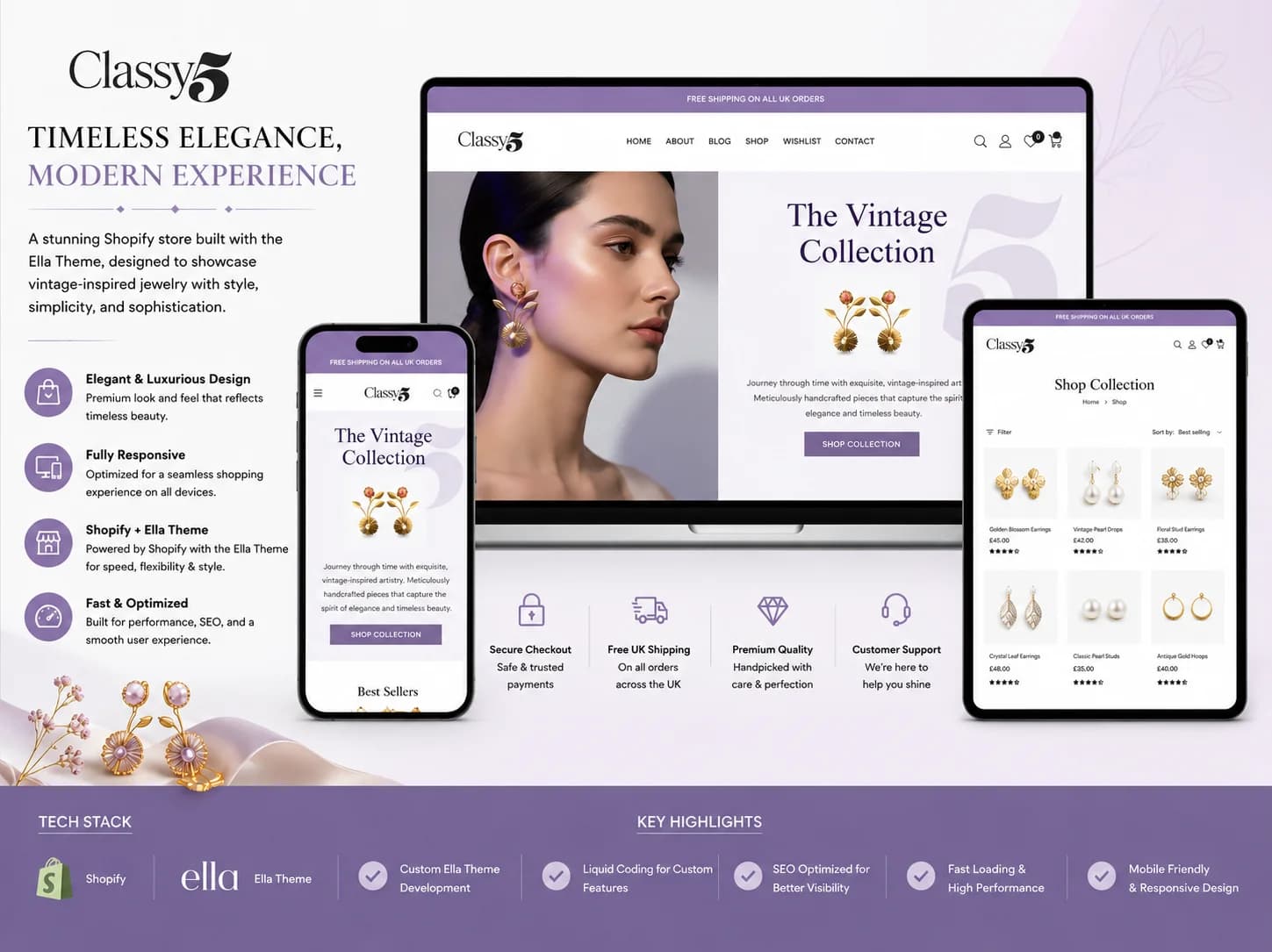 Classy5 Shopify Website Development -