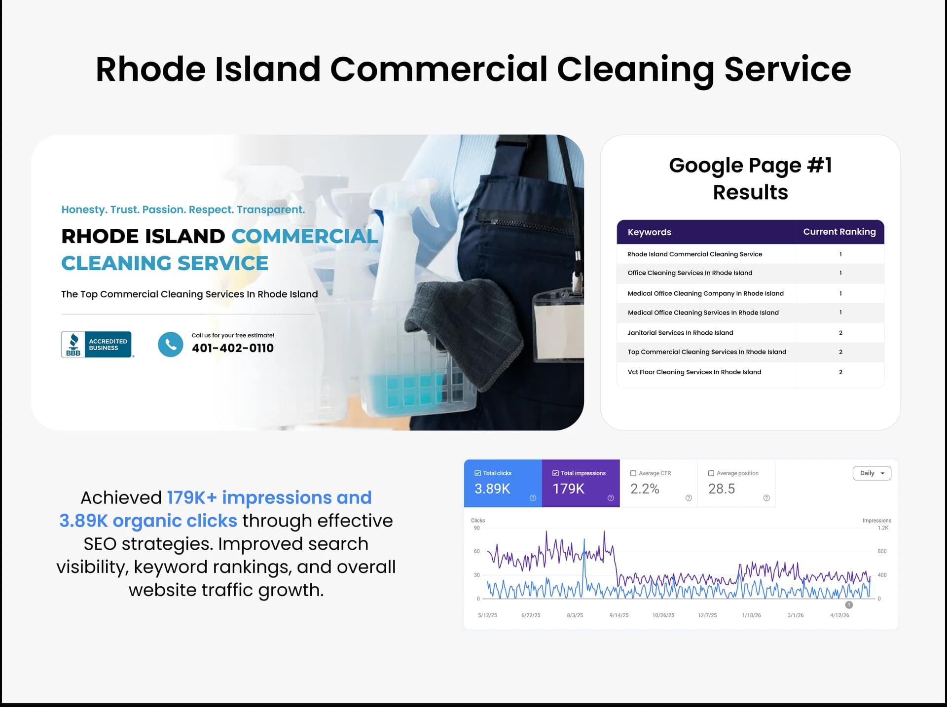 Cleaning Services -