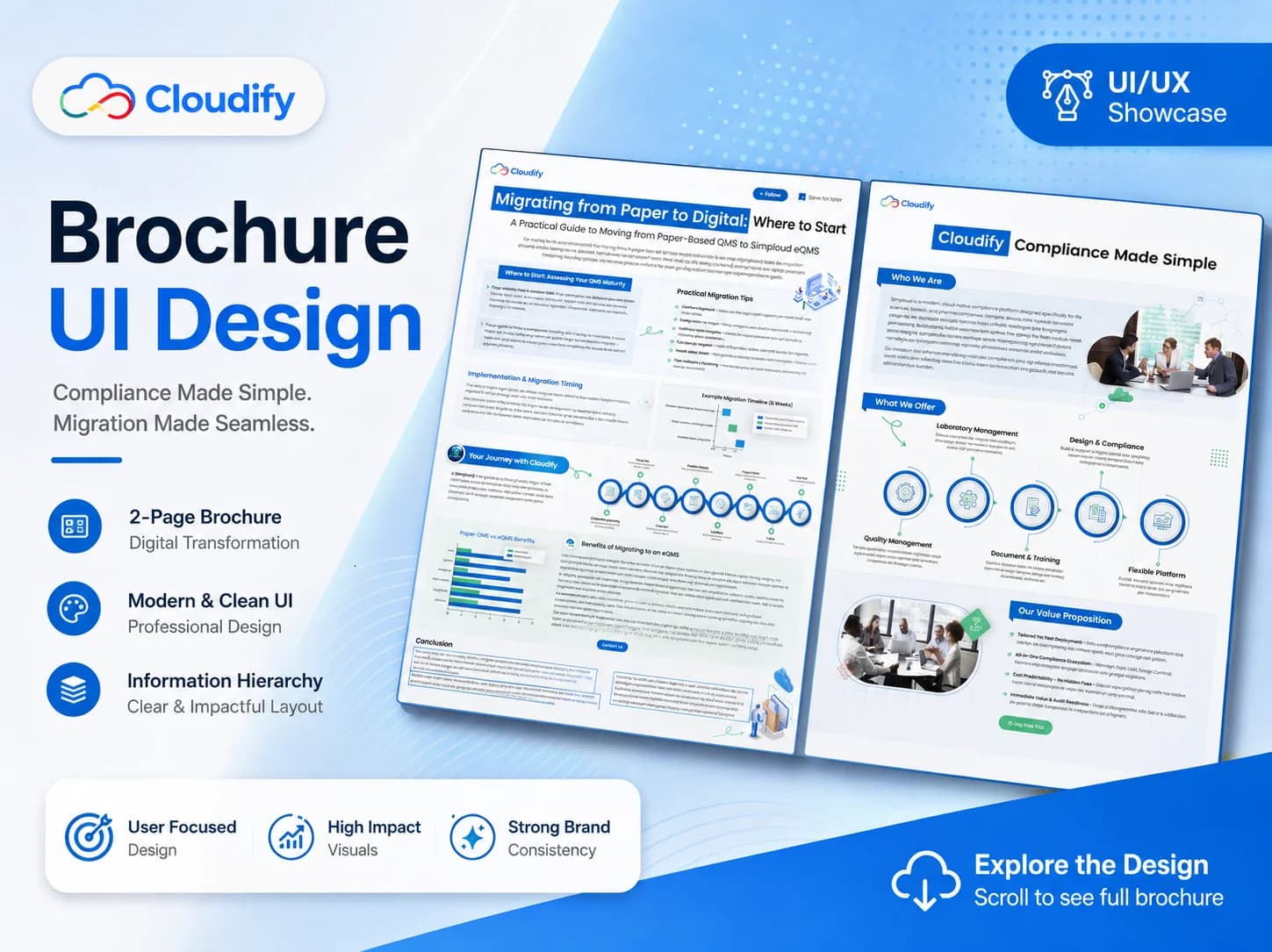 Cloudify Compliance Brochure Design -